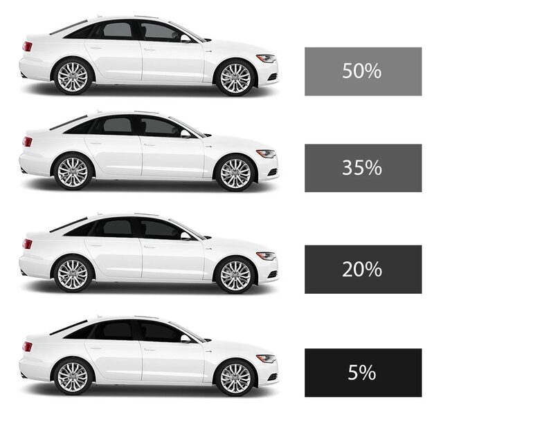 Automobilio tamsinimo plėvelė "Metalizuota 35%"